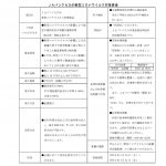 ＪＡバンクえひめ新型コロナウイルス対策資金_ページ_1